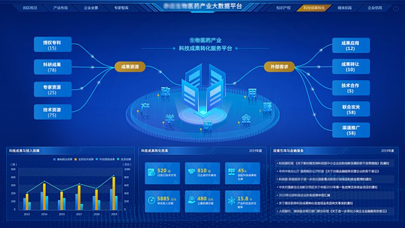 腐植酸肥料：生物科技在农业中的应用**